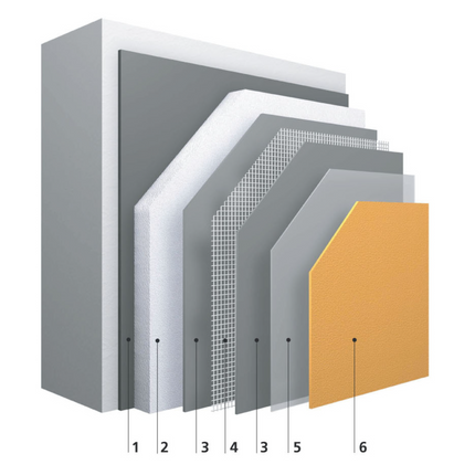 ONOSS Mikrozement Armierungsgewebe 165 g/m² – 4×4 mm Rissschutz & Untergrundverstärkung